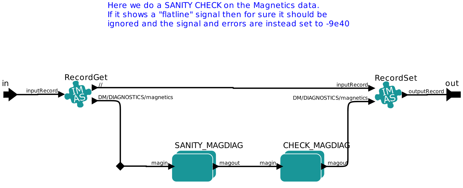 _images/eqreconstruct_CHECK_DATA.png