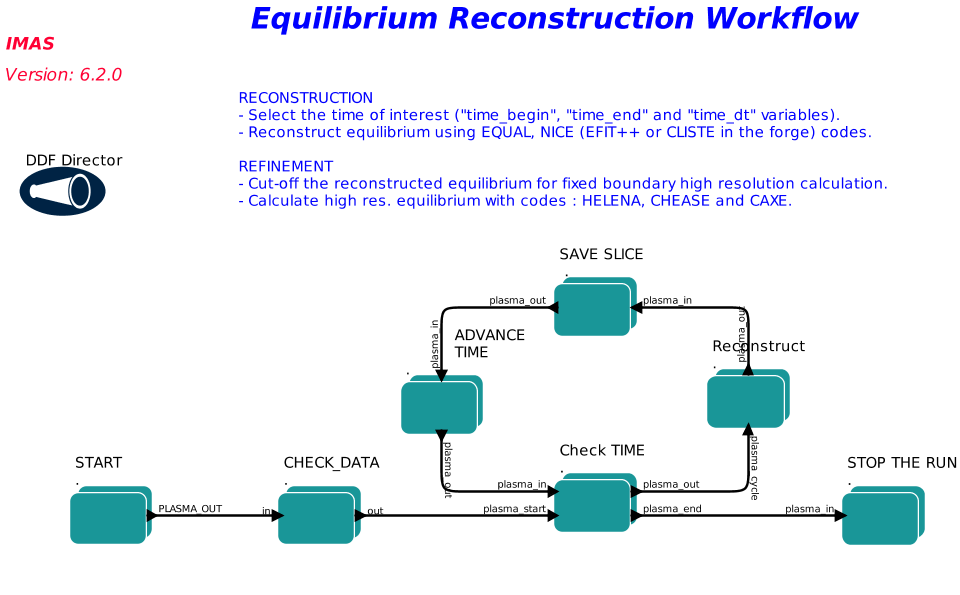 _images/eqreconstruct_JET_timeloop_records_62.png