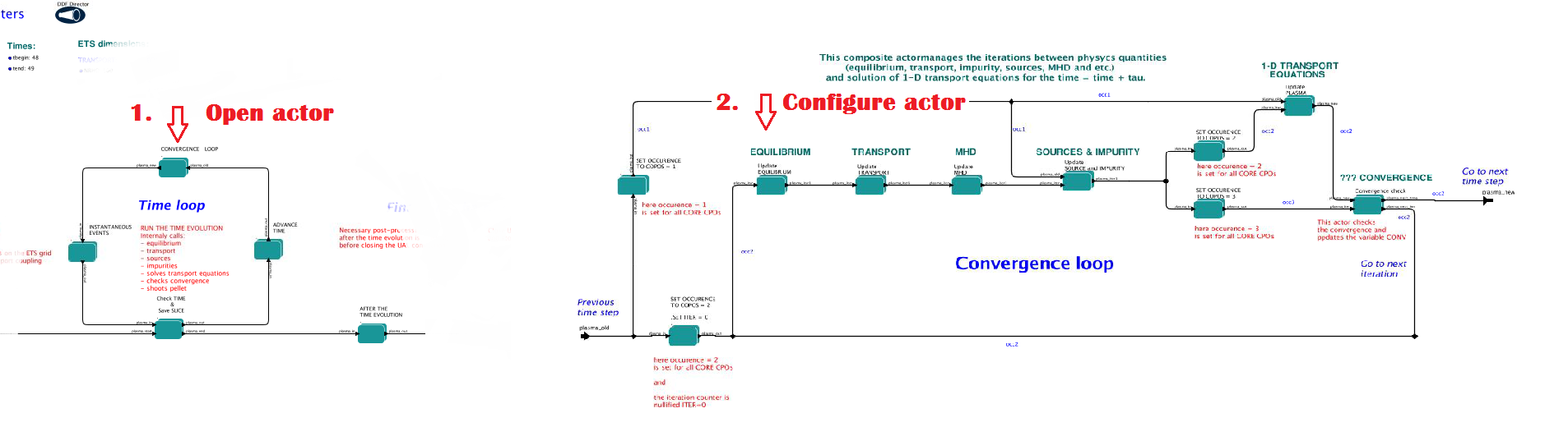 _images/ets_convergence_loop_config.png